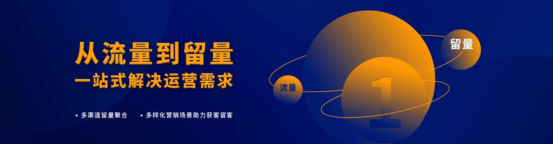 科尔沁左翼中旗sem托管
